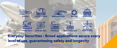 Kwaliteit Inspectie van auto-onderdelen fabriek