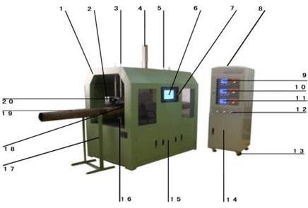 Geïntegreerde Eddy Current Testing Machine Metalen geleidende stalen buismateriaal gemengd en automatisch gesorteerd online zonder verlies